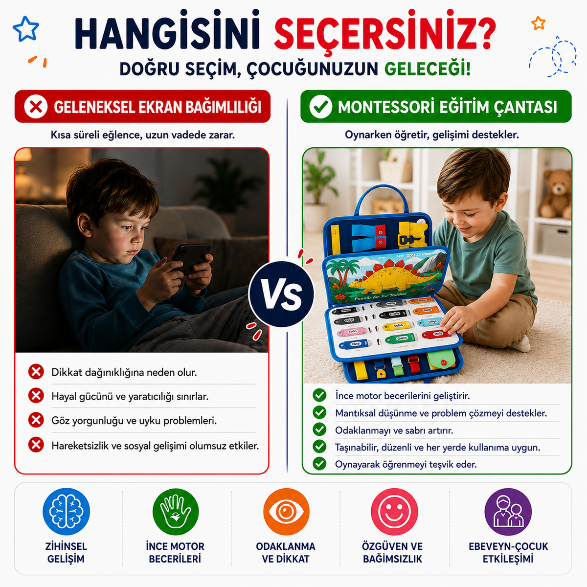 LORIVA™ | Montessori Beceri Gelişim Çantası