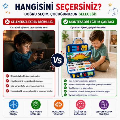 LORIVA™ | Montessori Beceri Gelişim Çantası
