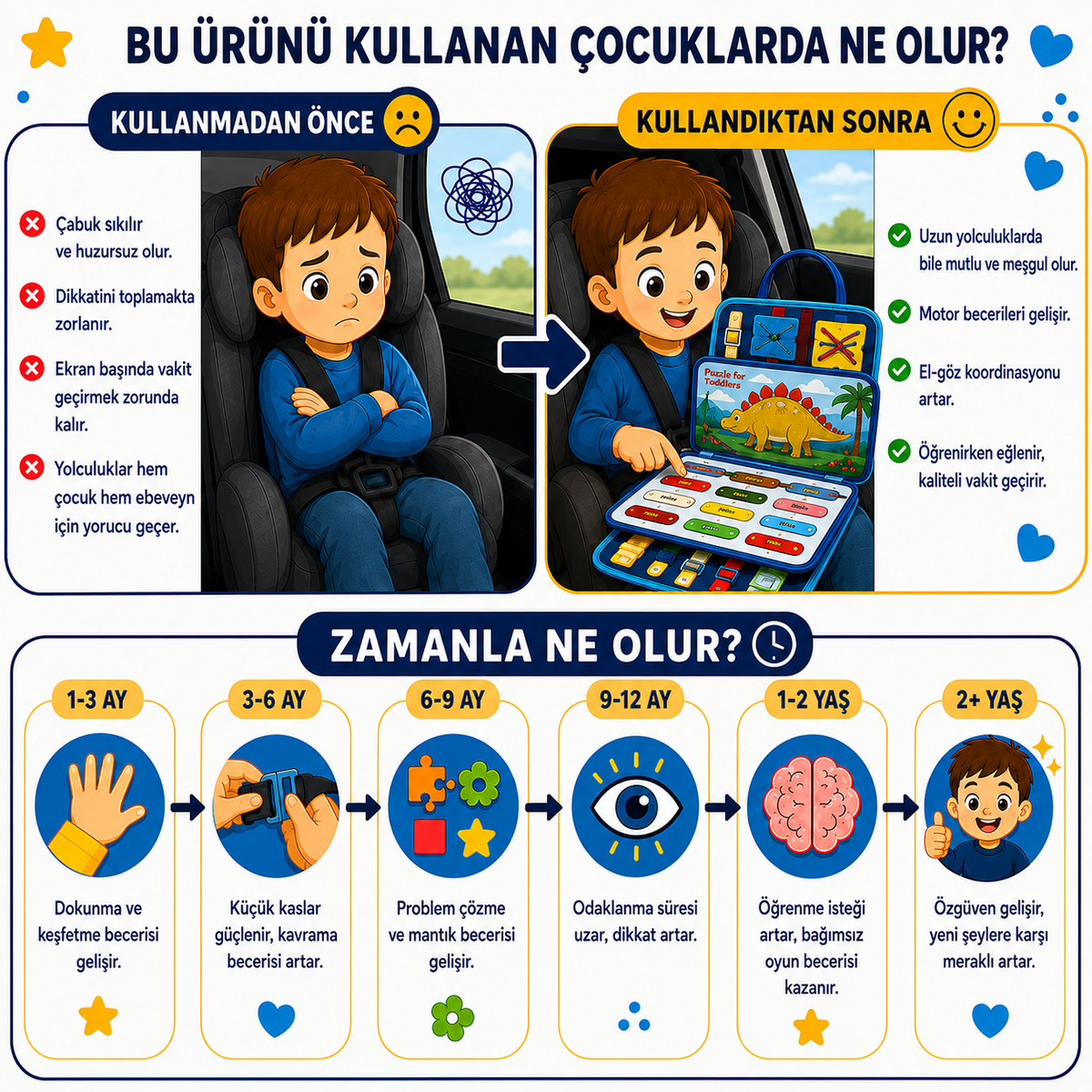 LORIVA™ | Montessori Beceri Gelişim Çantası