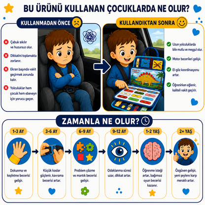 LORIVA™ | Montessori Beceri Gelişim Çantası